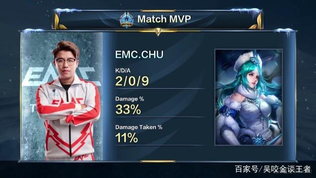 湖人签下的新球员：加强版的库兹马？